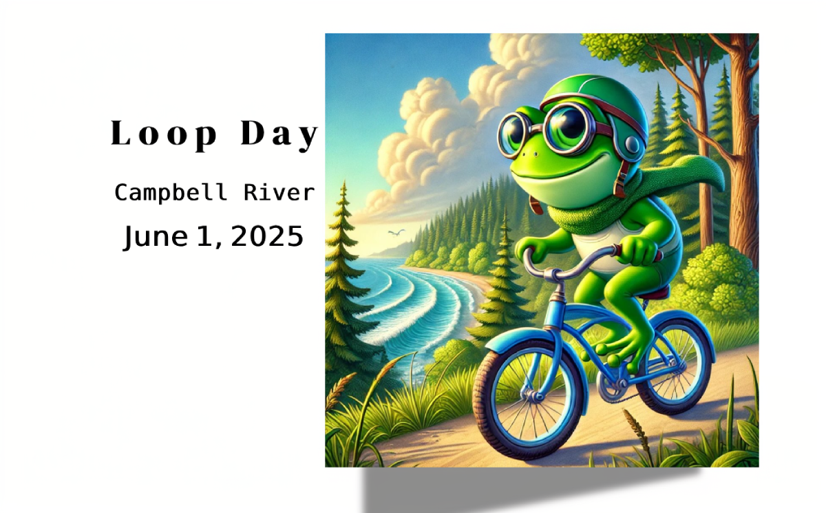 Experience Loop Day 2025