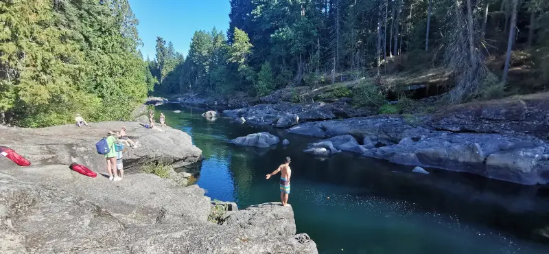 Nanaimo River